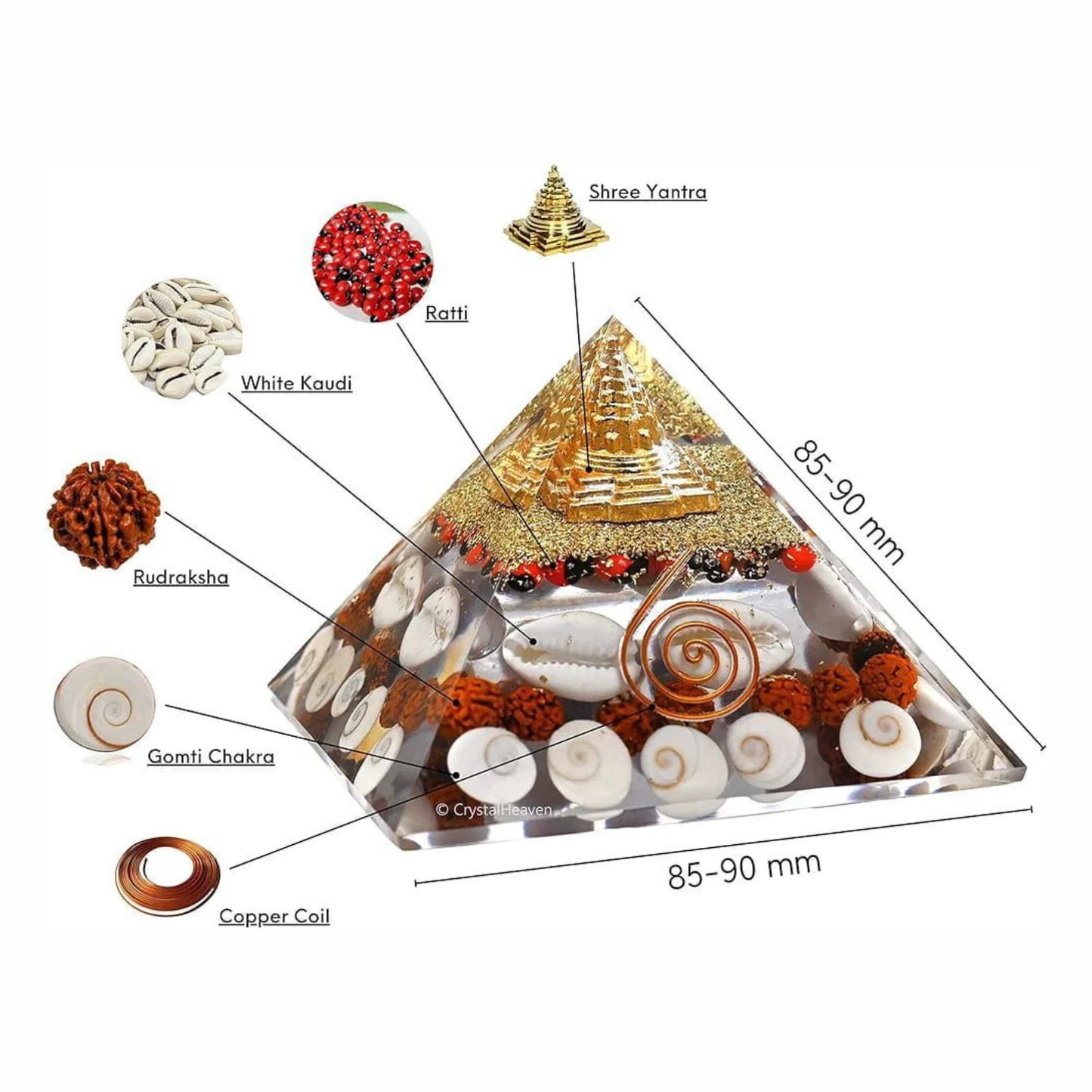 Lakshimi Uday Mahayantra Pyramid