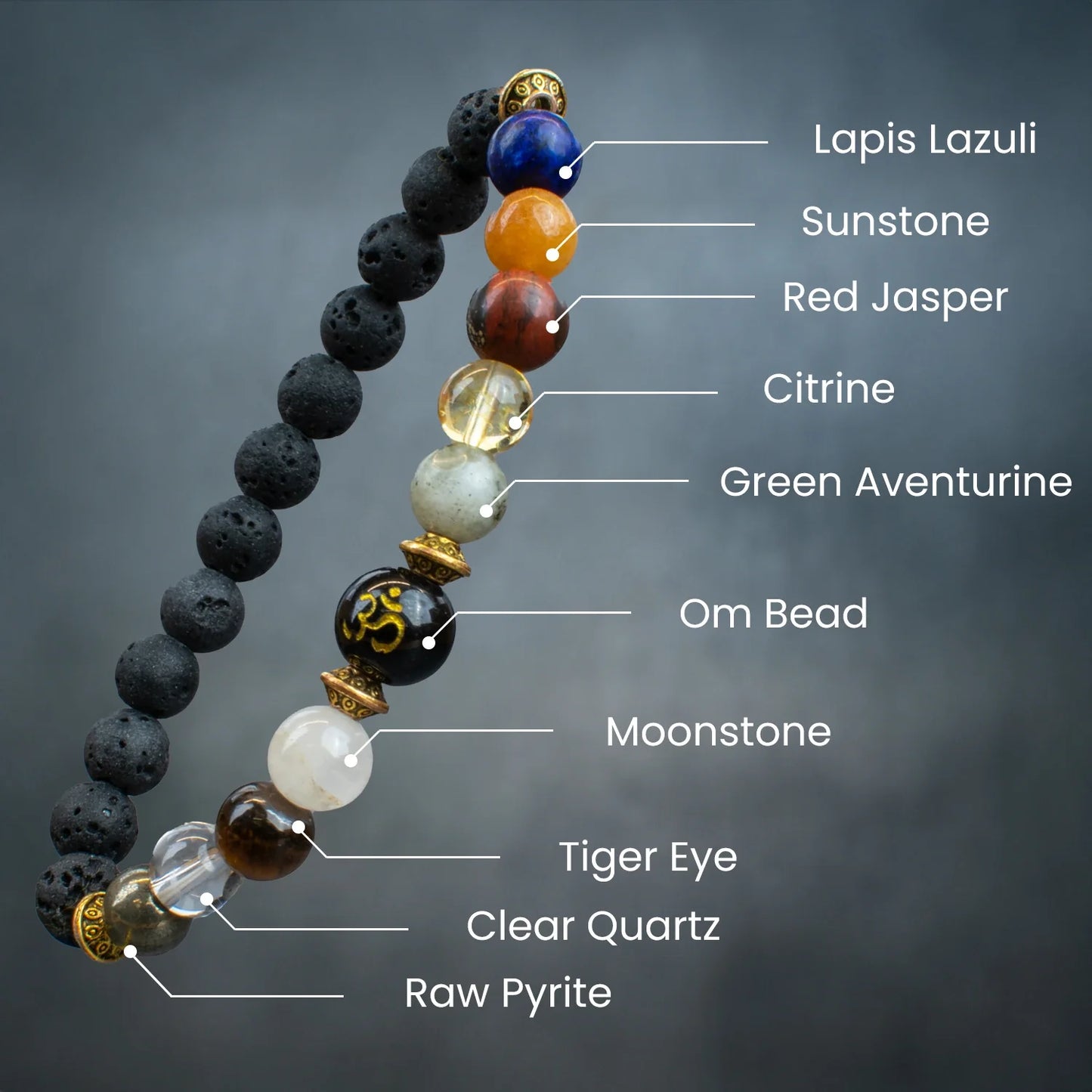 Navgraha Siddhi Mahamantra Bracelet